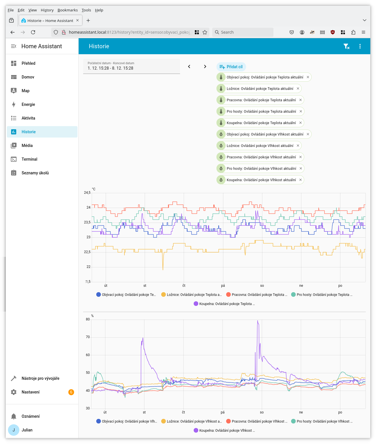 [
2025.12.08 Home Assistant OpenVPN addon log
        ]